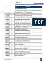 Codes MWM.pdf