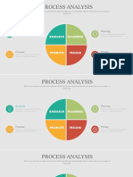 Process analysis steps