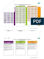 Upvm PDF Ime PDF