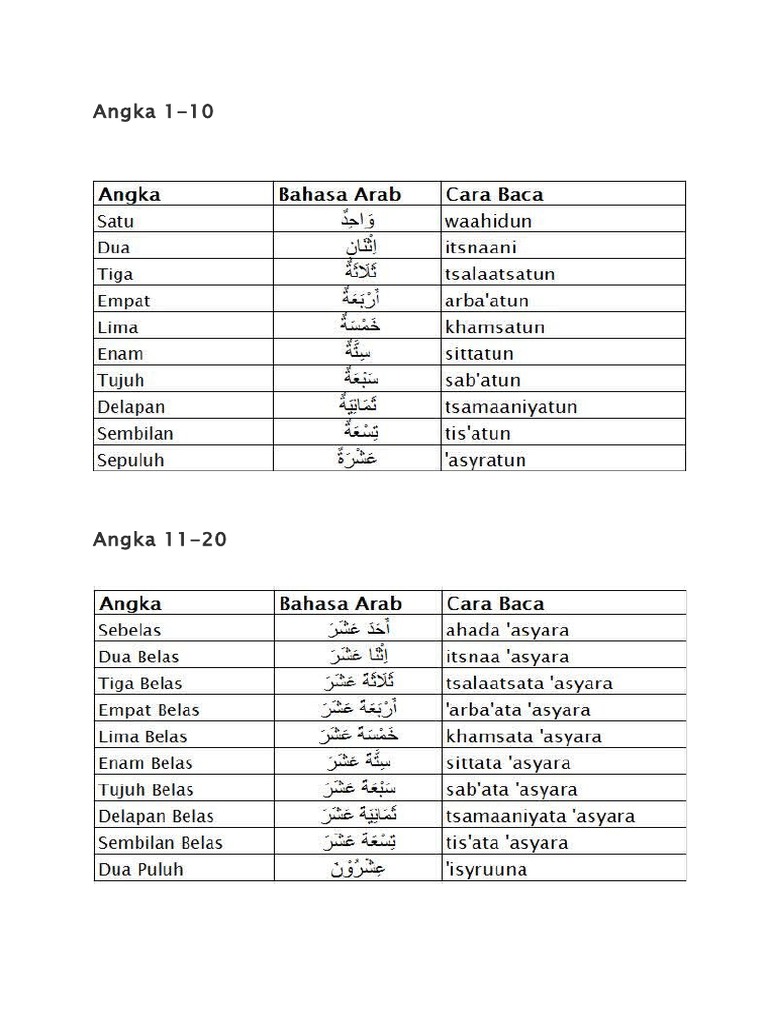 No 1 100 Bahasa Arab Pdf