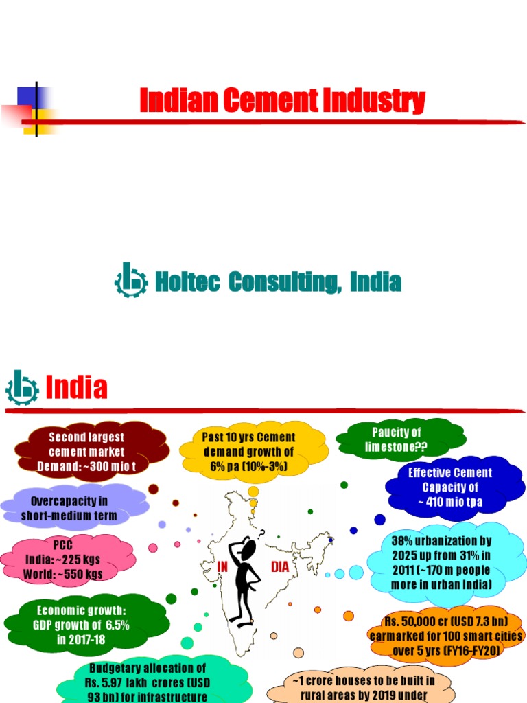 Holtec Insights on India's Cement Market | PDF | Demand | Economies