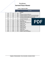 Harmoni Pasar Klewer: Rundown