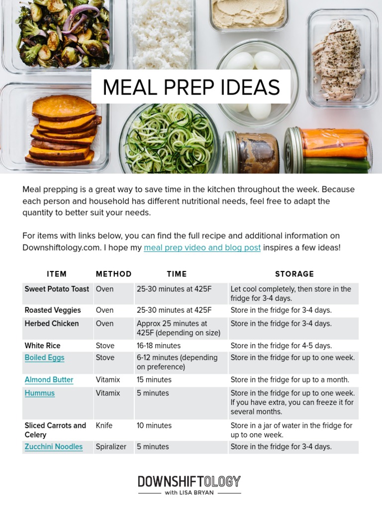 40+ Best Meal Prep Ideas and Recipes - Downshiftology