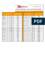 Tabela Peso Cantoneiras.pdf
