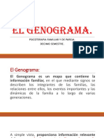 El genograma: una herramienta para entender la historia familiar