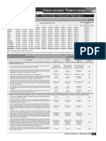 Infracciones y Sanciones Tributarias.pdf