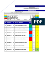 Lista de Laboratorio DPT 2019 II Sede Notas