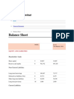 Balance Sheet: Shareholders' Funds