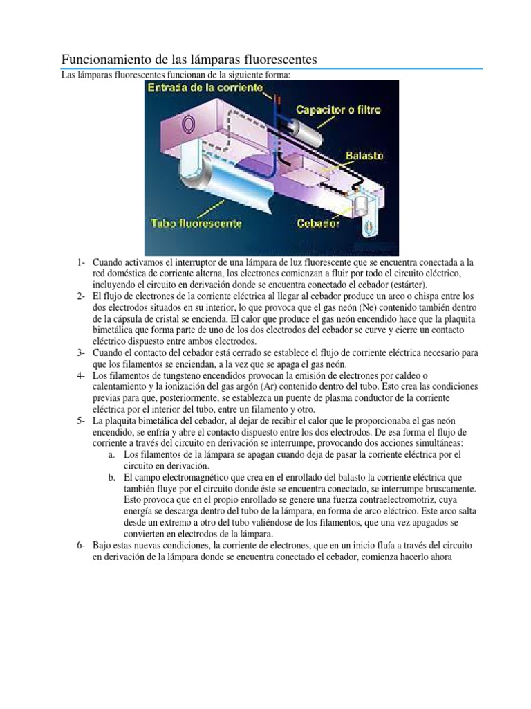 Funcionamiento de Las Lámparas Fluorescentes Compactas PDF Lámpara
