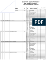 Daftar Nilai Raport Semester 1-5 Kelas IX 2019