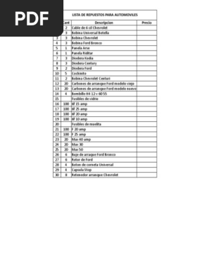 Lista Repuestos para Autos | PDF