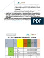 Ingenieros ambientales GAD municipales