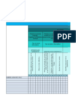 Organizar información y anticipar contenidos a partir de textos descriptivos