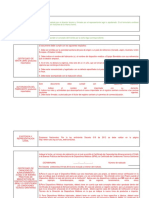 Formulario debidamente diligenciado para registro de dispositivos médicos