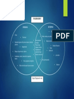 Diagrama de Venn STAKEHOLDERS