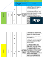 Matriz Legal Peligro Fisico