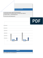 FinanciamientoActividadesProyectos