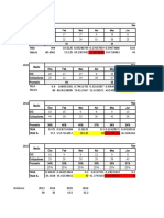 Gráficos Hansa