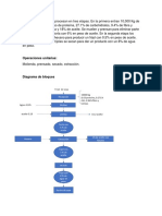 Operaciones Unitarias