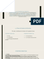 Las fuentes del derecho: leyes, costumbres y principios