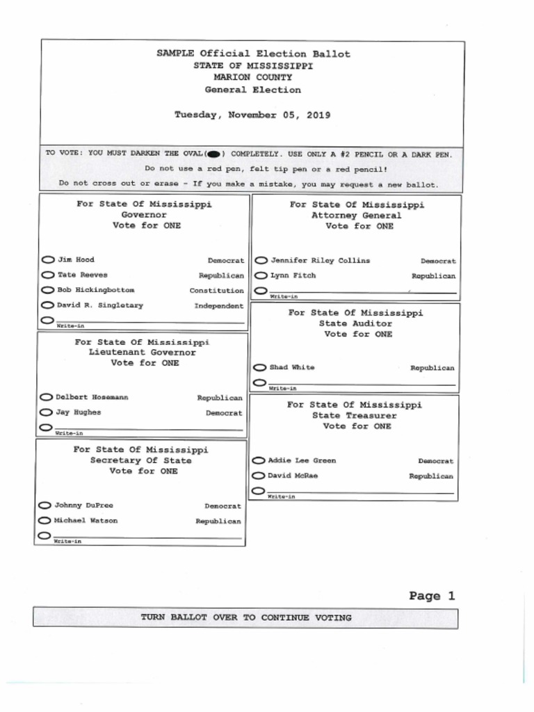 Marion County sample ballot for 2019 general election