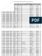 Convocatoria 