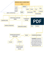 NTC 4116 Mapa Conceptual