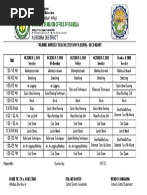 Athletics Training Matrix
