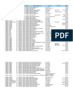 Red de Instituciones Médicas Sura