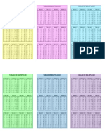 tablas de multiplicar 1-12.docx