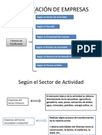 Tipos de empresas.pdf