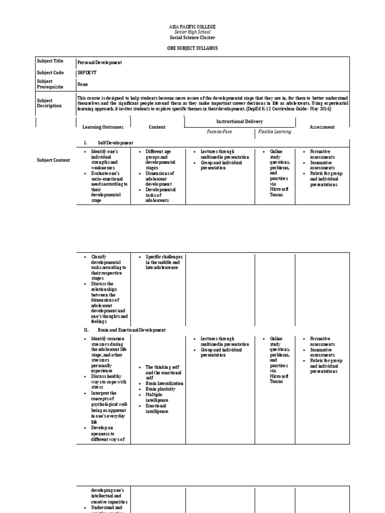 Syllabus - SocSci - Personal Development | PDF | Adolescence | Emotions