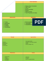 evaluacion 