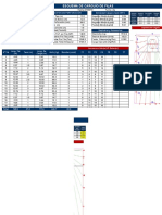 Esquema de Carguío Formato SLS - XLSXTJ 1673