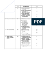 Unit of Competency Hours Learning Outcome Hours: 1. Install and Configure Computer Systems 1.1