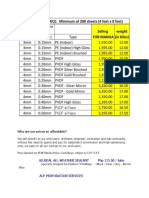 WHOLESALE PRICE: Minimum of 200 Sheets (4 Feet X 8 Feet) Selling Weight FOB MANILA (In Kilos)