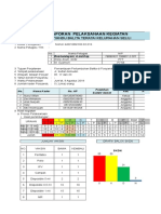 Format Laporan Posyandu Terbaru