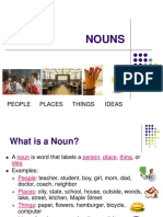 Nouns: People Places Things Ideas