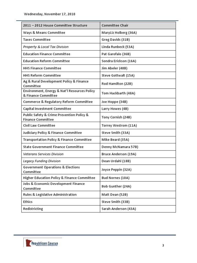 House Senate Chairs | PDF | Government