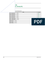 ATV600 Programming Manual en EAV64318 04 - Analog Input