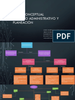 S3.Act1_ProcesoAdministrativo, Planeacion.pptx