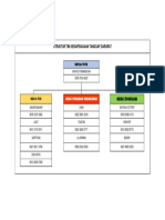 Tanggap Darurat PDF