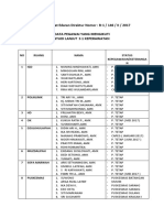 Data Pegawai Yang Mengikuti Kuliah