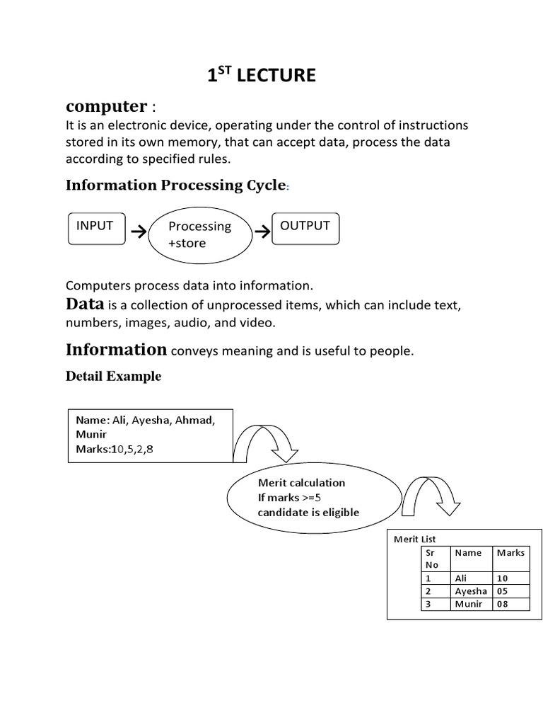 Computer:: Information Processing Cycle | PDF | Graphical User ...