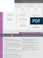 Definicion de Los 9 Procesos MAAGTICSI PDF