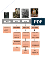 359163918-Linea-de-Tiempo-derechos-humanos.docx