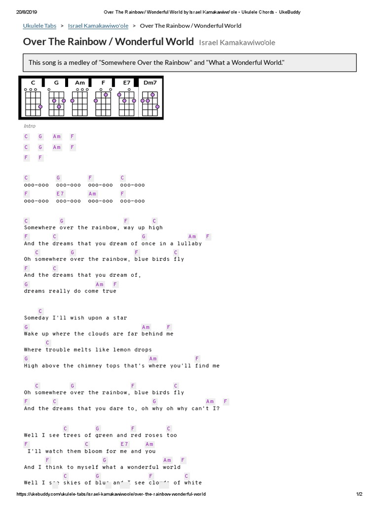 Over The Rainbow Israel Chords Over The Rainbow Wonderful World By