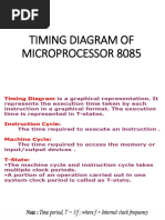 Timing Diagram of Microprocessor 8085