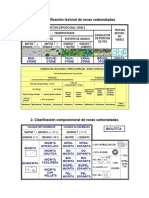 Diagrama de Clasificación de Rocas Carbonatadas