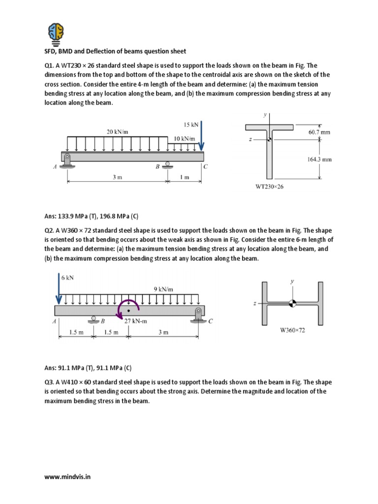 SFD BMD Deflections 1 | PDF | Bending | Beam (Structure)